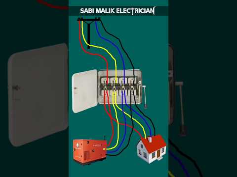 3 Phase Changeover Connection | Generator Wiring Connection #changeover #generator #shorts #short