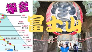 攀登日本富士山，挑戰高山症晚上21:30出發攻頂看日出，在山上做沒人會做的.............。