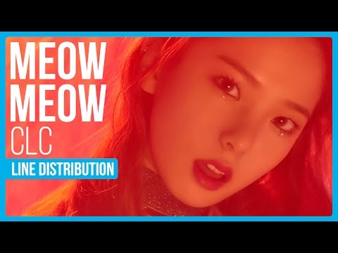CLC - Meow Meow Line Distribution (Color Coded)