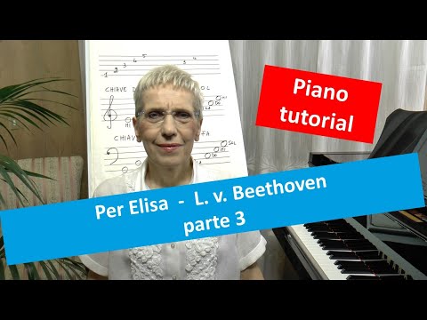 Tutorial: Per Elisa Part 3