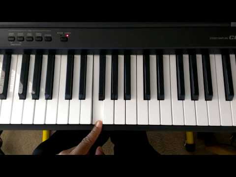 Piano Theory: Whole Step and Half Step method for identifying F Major Keys - Whole Step Half Step