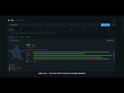 Item video thumbnail