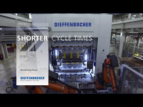 DIEFFENBACHER Wet Molding system at BMW