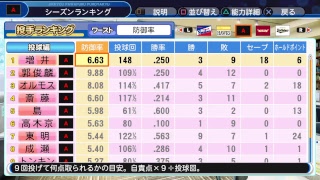 ［パワプロ2018］コメントで日本一を目指す配信