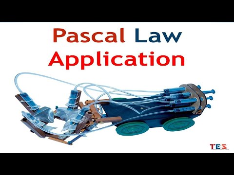 Hydraulic Motor Types and how are they work hydraulic motors and pumps