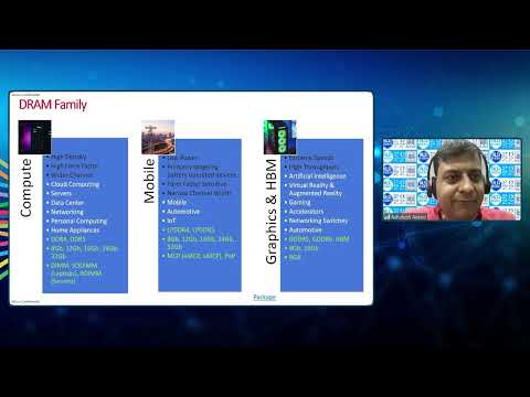 Tutorial 4: Introduction to Memory technology & Products
