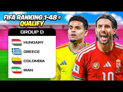 World Cup, But Only The Top 48 Ranked Nations Qualify! 😲