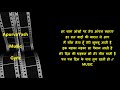 Pal Pal Dil Ke Paas Karaoke Lyrics Scale Lowered