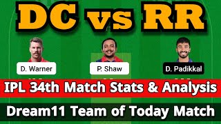 DC vs RR IPL T20 Dream11 Team | dc vs rr dream11 | dc vs rr dream11 team prediction