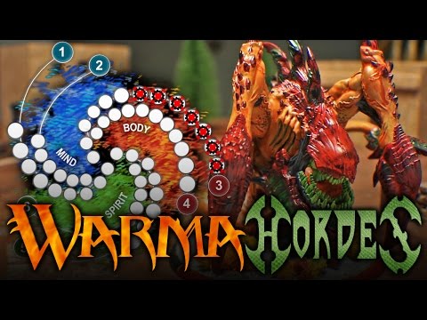 WarGamerGirl #23 LEGION v CONVERGENCE Warmachine 50pt Battle Report