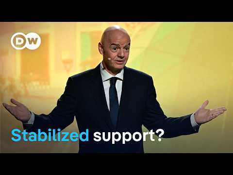 Gianni Infantino's backing as FIFA chief may be rebounding | DW News