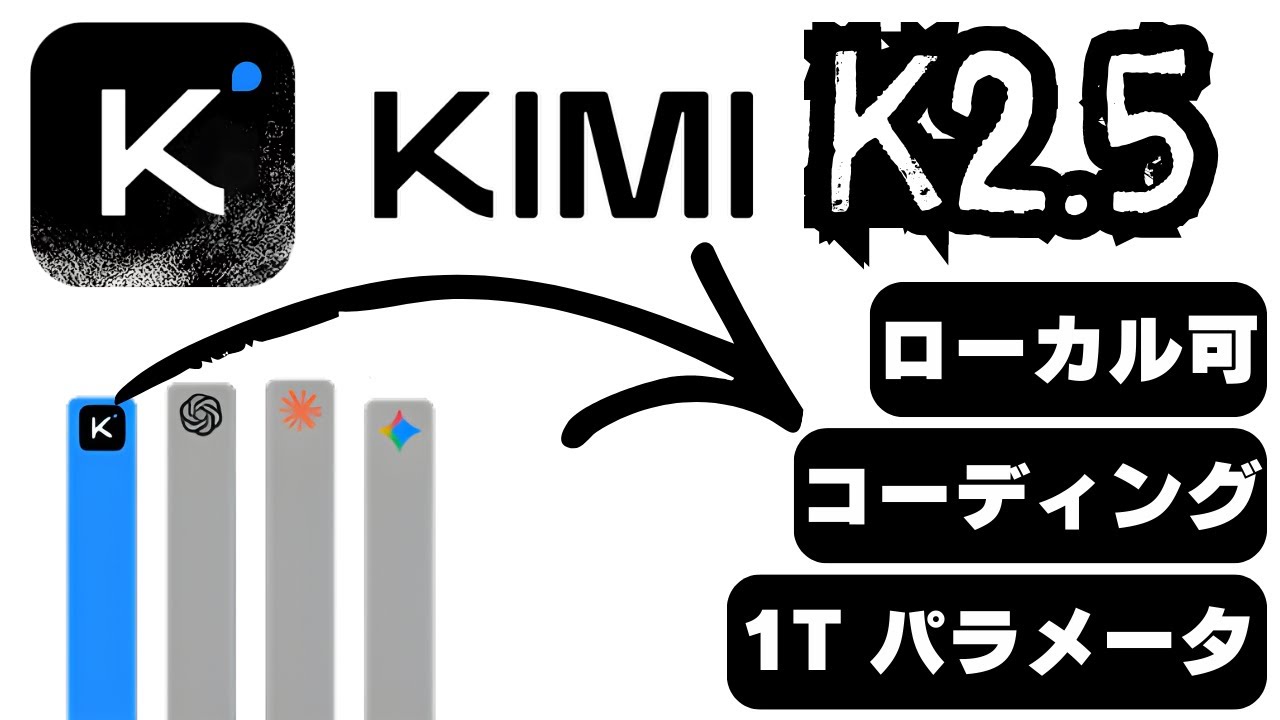  アップデートされた1兆パラメータオープンソースモデルKimi K2.5の実力を簡単に検証してみた！ 