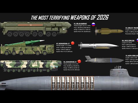 20 Most Feared Weapons of 2026 | The Deadliest Technology on Earth