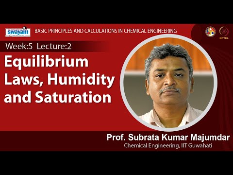 Basic Principles and Calculations in Chemical Engineering Introduction Video