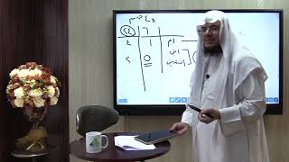 صورة الفارضية (13) / باب الرد - إبراهيم رفيق