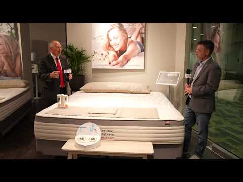 YouTube video about: Where to buy eastman house mattress?