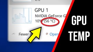 How to Check GPU Temperature on Windows 11
