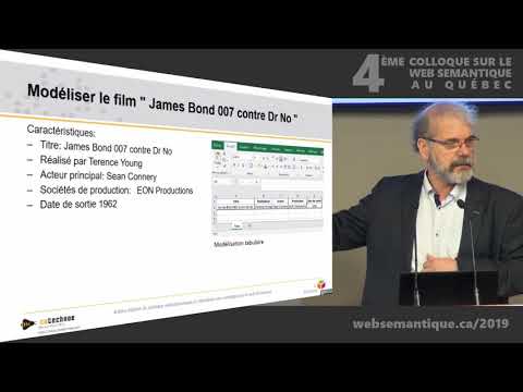 Modéliser une ontologie pour le web sémantique