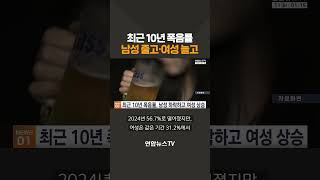 최근 10년 폭음률…남성 줄고·여성 늘고 / 연합뉴스TV(YonhapnewsTV)