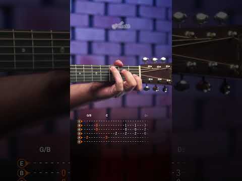 Born And Raised Reprise - John Mayer