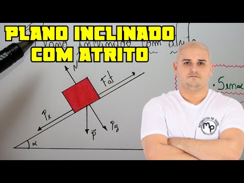 Plano inclinado com atrito