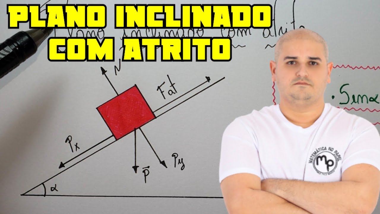 Plano inclinado com atrito