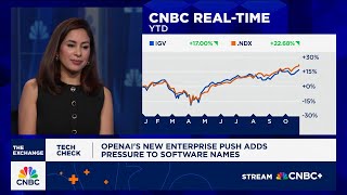 OpenAI begins to threaten software stocks