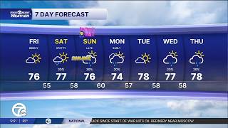 Metro Detroit Forecast: Temps stay a little cool