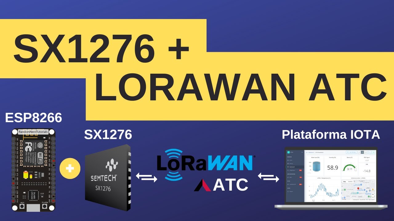 Transmitindo dados via LoRaWAN ATC utilizando ESP8266/ESP32 e shield LoRa baseado no módulo SX1276