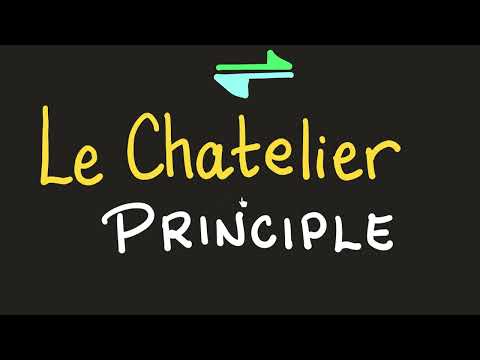 Le Chatelier Principle...in 5 minutes!
