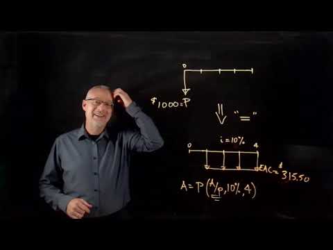 Equivalent Annual Cost EAC   Complete Live Class