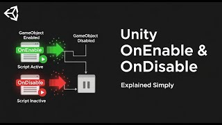 Unity onEnable and onDisable Explained for Beginners!