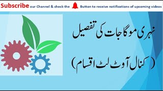 Canal Outlets Types - Urdu