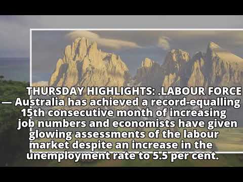 Finance news you need to know today