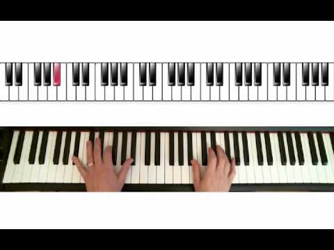 Mercy, Mercy, Mercy - Solo Piano Tutorial