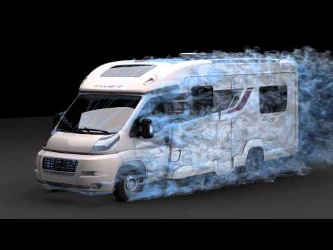 Motorhome Aerodynamics Testing - Iso View