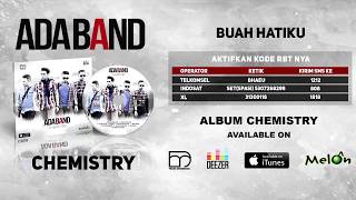 Download lagu Buah Hatiku mp3