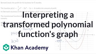 Interpreting a transformed polynomial function's graph | Precalculus | Khan Academy