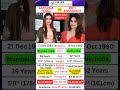 Karishma Tanna And Kriti Kharband Who Is Your Favourite Karishmatanna Kritikharbanda Shorts
