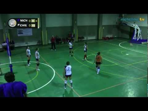 ASD Nichelino Boschetto - Leo Chieri - nichelino.tv