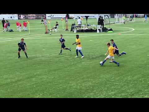 Rizzo Xmas Cup 2019 U10 - Brazilian Soccer Schools v The Football School