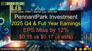 PennantPark Investment (PNNT|$402.9M) - 2025 Q4 & Full Year Earnings Analysis