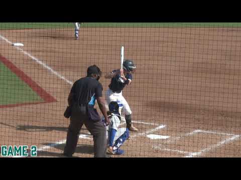 UNCW Softball vs Duke Highlights | 04-05-23