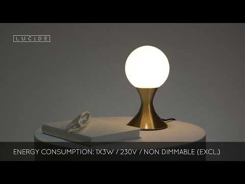 Превью видео