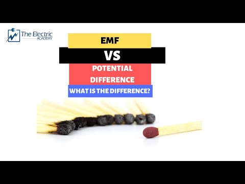 The difference between EMF and Potential Difference
