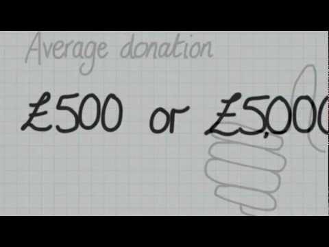 download lagu mp3 mp4 Major Donor Fundraising, download mp3 Major Donor Fundraising free download, download mp3 Major Donor Fundraising