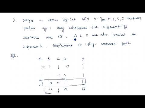 Number Systems Decimal Number System STLD Lec 01