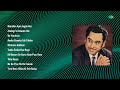 Kishore Kumar Manzilen Apni Jagah Hai Zindagi To Bewafa Hai Ho Pardesia Tauba Tauba Kya Hoga