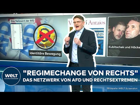 AFD UND RECHTSEXTREME: "Regimechange von Rechts" Das Netzwerk hinter dem Geheimtreffen
