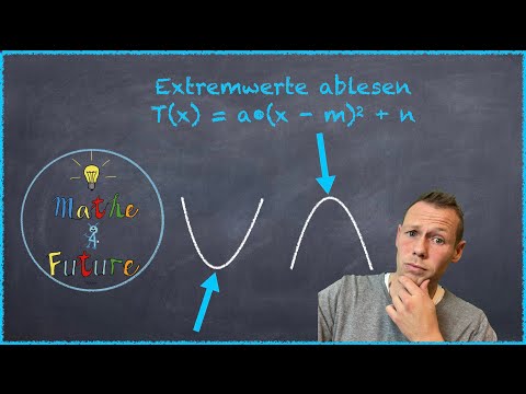 Extremwerte ablesen (Maximum, Minimum eine quadratischen Terms)